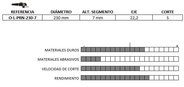 O-L-PRN -7 - Imagen 2