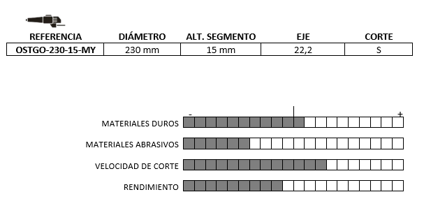 OSTGO-MY -15 - Imagen 2