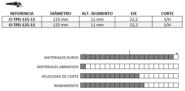 O-TPD-11 - Imagen 2
